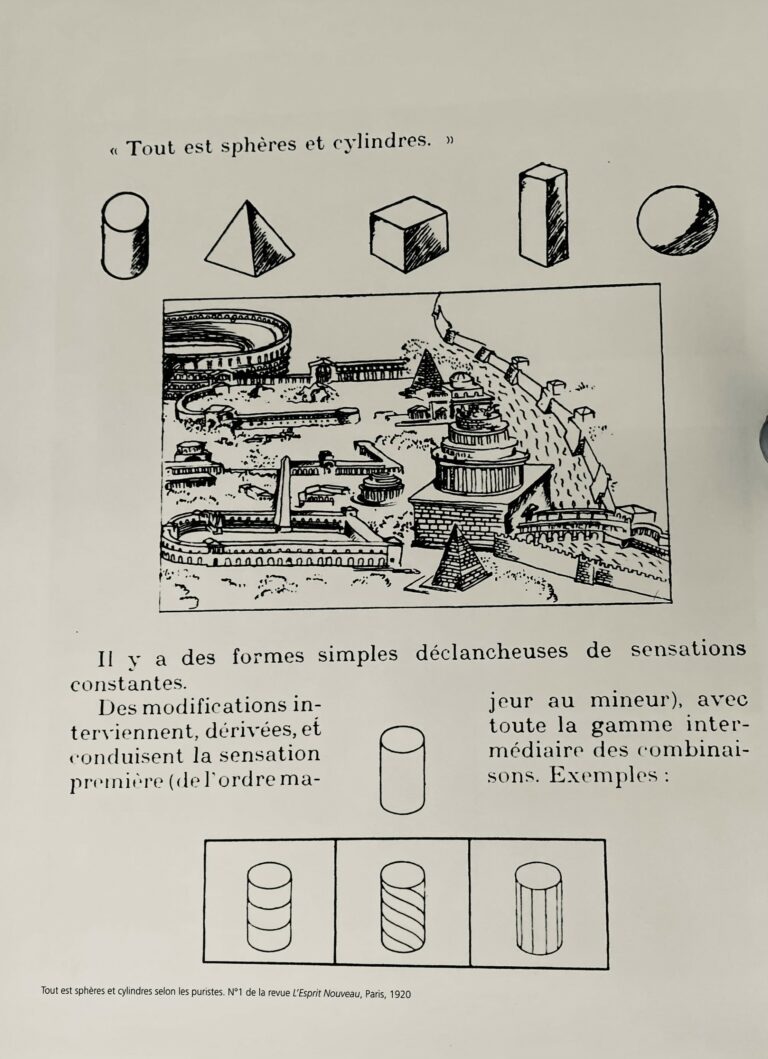 Tout est sphères et cylindres, 
base de formes retenue par les puristes, 1920, 
paru dans le 1er numéro de la revue L'Esprit Nouveau